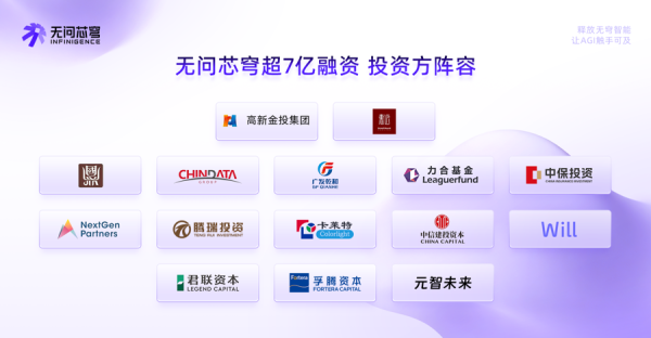 上海“token炼化厂”再揽7亿，投资方全部“带资源进组”，或IPO在即