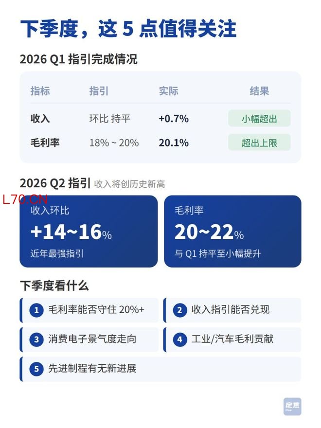（策划/制图：金玙璠）
