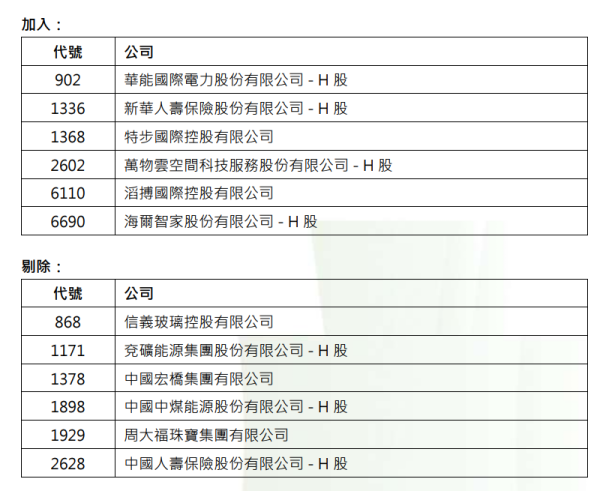 纳斯达克中国金龙指数收跌2.79%