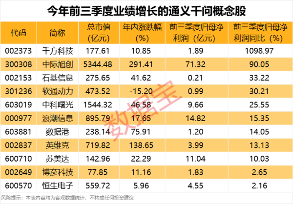 国际油价18日显著上涨