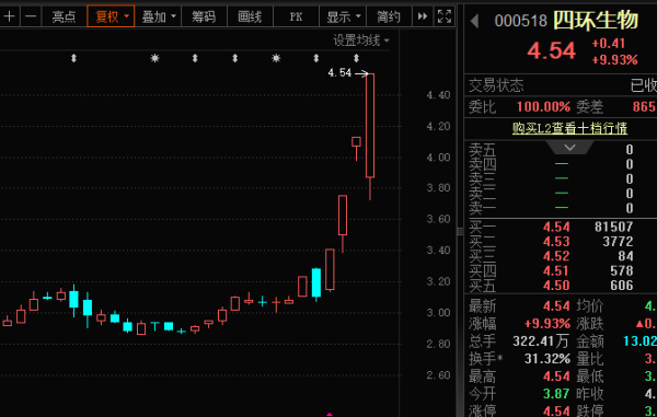 阿里玄铁芯片，完成安卓适配，RISC-V加速产业化（附股）