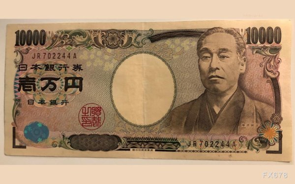美元兑日元维持高位震荡，前高附近等待方向选择