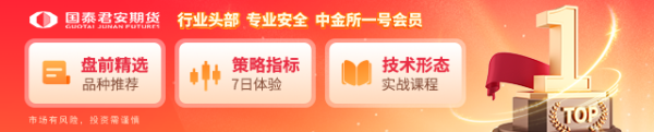 国泰君安期货：保供政策冲击，焦煤高台跳水