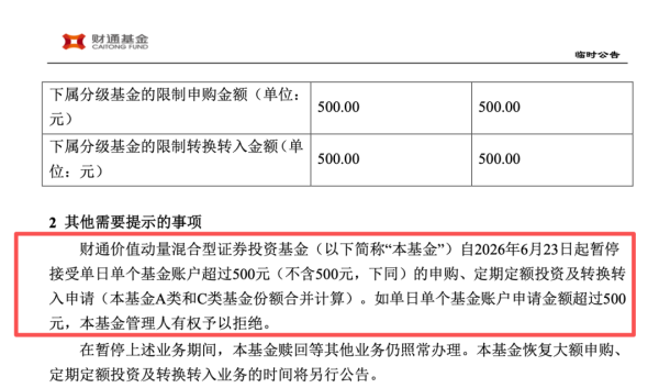 金梓才，旗下多只基金一起限购！