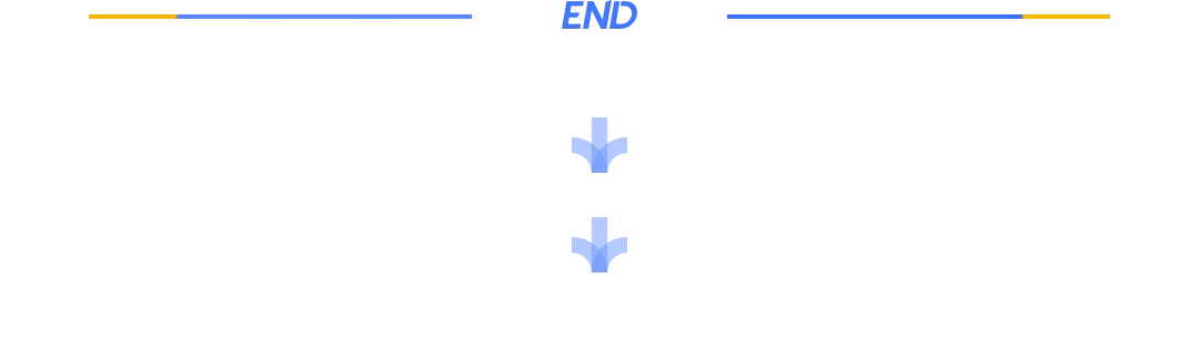zMaticoo SDK 2.0 五大核心优化：为什么实测数据能全面跃升？