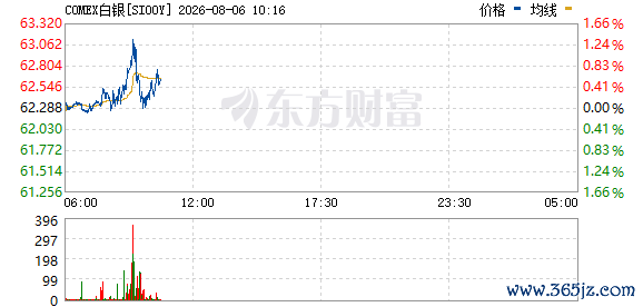 R图 SI00Y_0