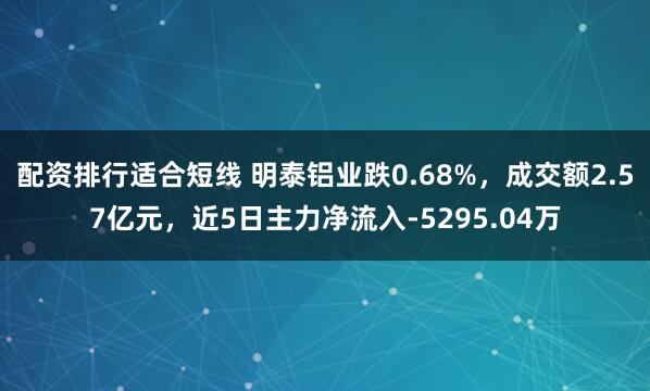 配资排行适合短线 明泰铝业跌0.68%，成交额2.57亿元，近5日主力净流入-5295.04万